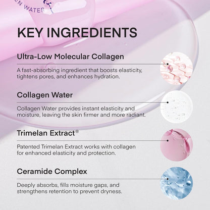 Terez & Honor Collagen Overnight Wrapping Mask
