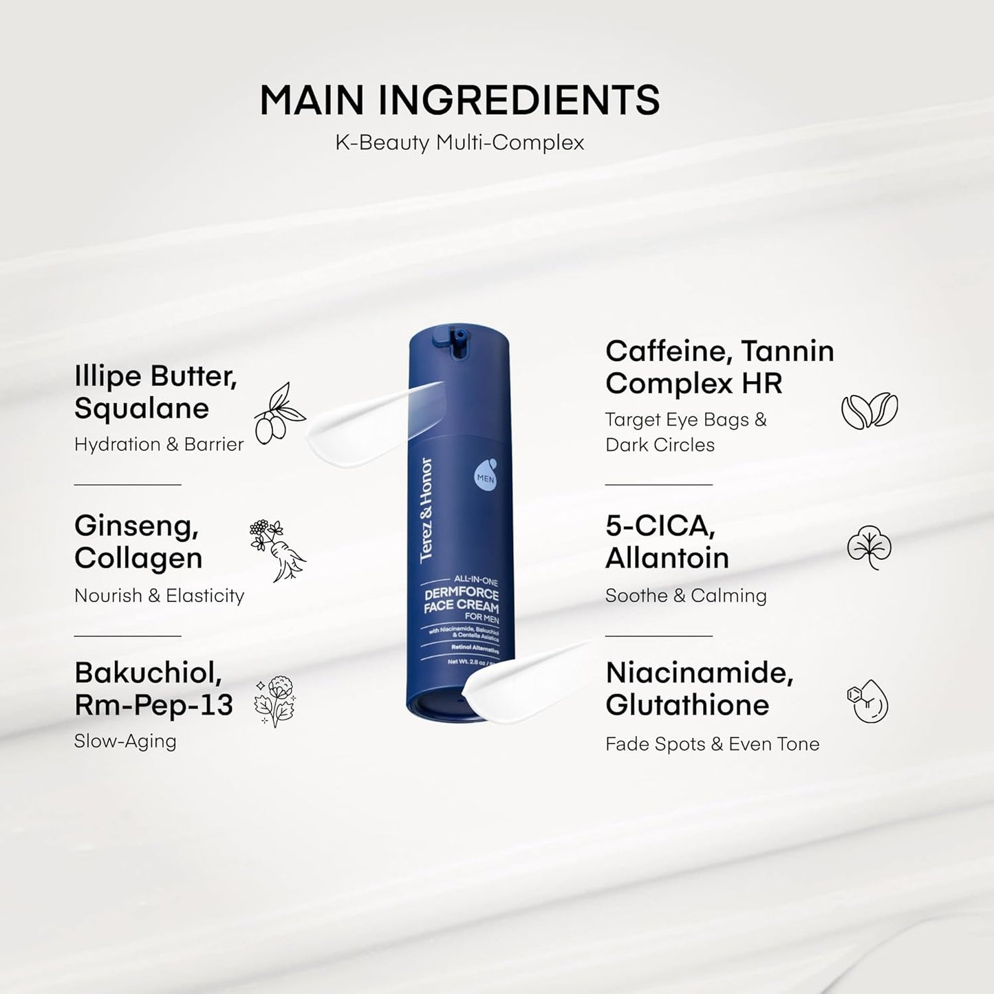 Terez & Honor 6-in-1 Face Cream for Men