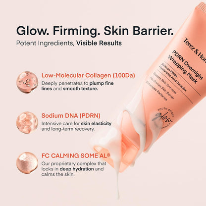 Terez & Honor PDRN Overnight Wrapping Mask